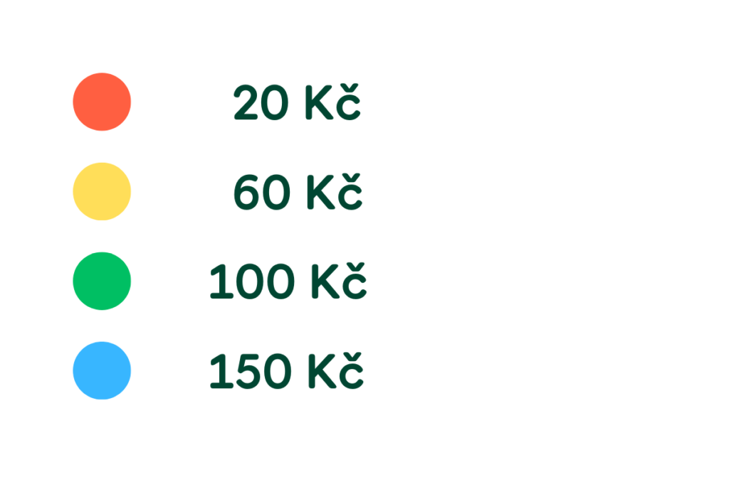 Reuse a komunitní centrum LIBRE ceník prodejních věcí